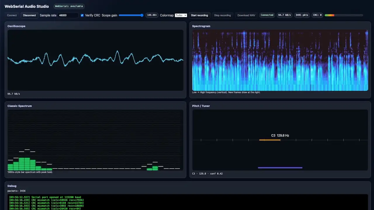 Audio testing