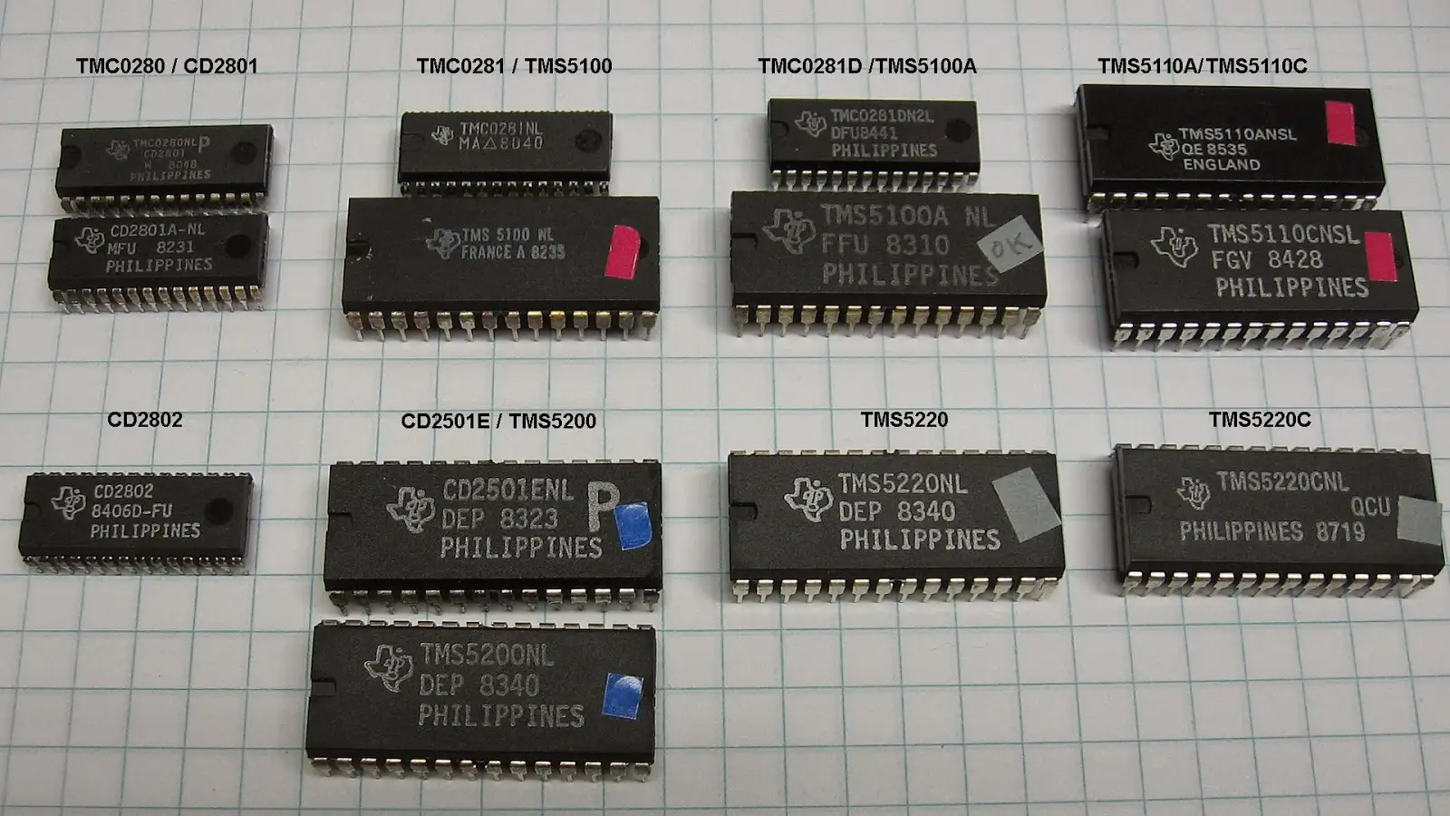 TMS5220 and TMS5100 Variants