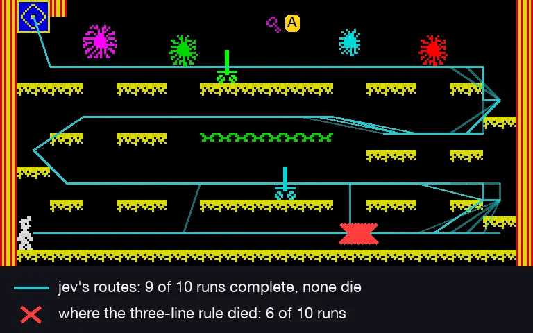 Wacky Amoebatrons: Jev's routes, and where the algorithm died